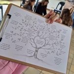 Retraite des 6e à Farnières